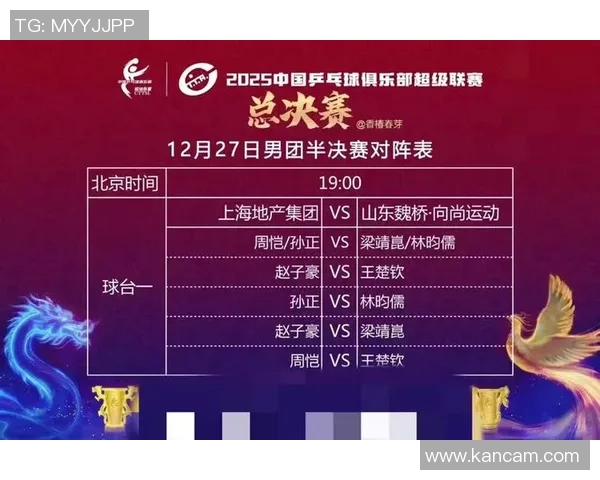 上海乒乓球队在奥运会积分榜上以72分稳居第一名引发关注 上海乒乓球队在奥运会积分榜上以72分稳居第一名引发关注