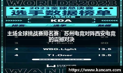 主场全球挑战赛排名赛：苏州电竞对阵西安电竞的震撼对决
