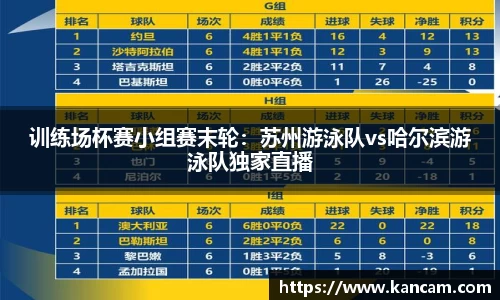 训练场杯赛小组赛末轮：苏州游泳队vs哈尔滨游泳队独家直播