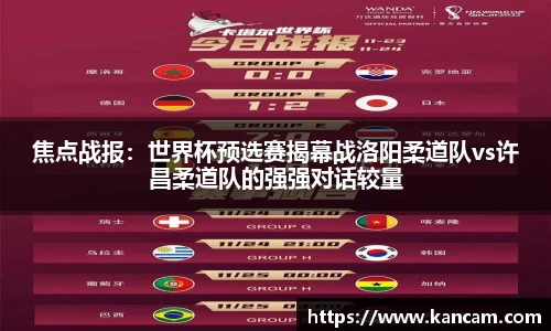 焦点战报：世界杯预选赛揭幕战洛阳柔道队vs许昌柔道队的强强对话较量
