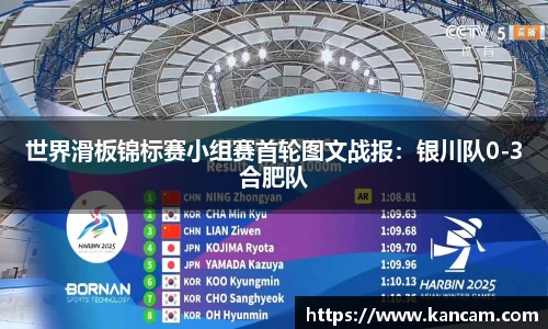 世界滑板锦标赛小组赛首轮图文战报：银川队0-3合肥队