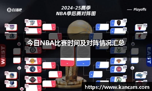 今日NBA比赛时间及对阵情况汇总